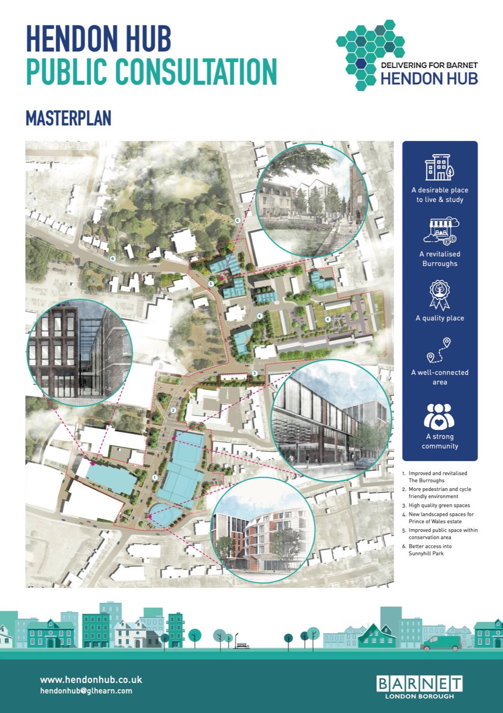 Masterplan